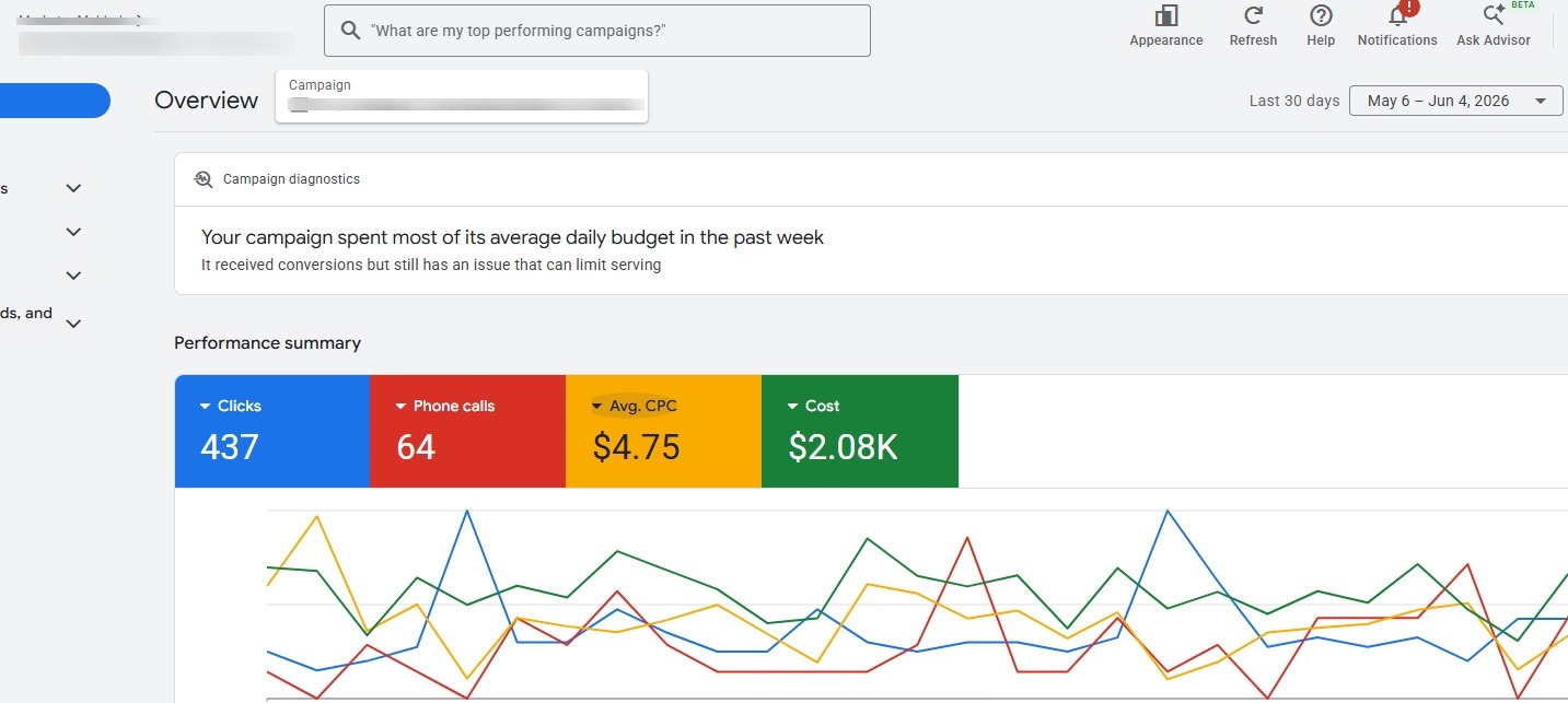 Google Ads portfolio eksempel 4